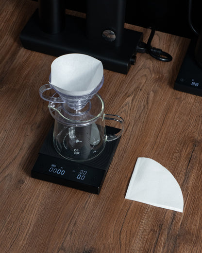 Dripper Set - Dripcoffe